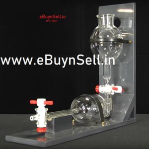 CO2 Purity tester